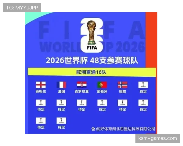 葡萄牙2026世界杯赛程分析与出线前景预测